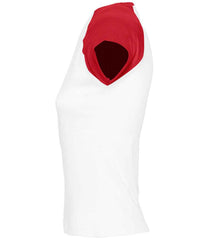 11195 White/Red Left