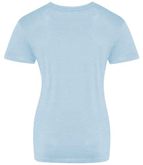 JT100F Sky Blue Back