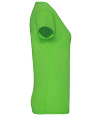 SS712 Lime Green Right