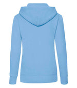SS801 Sky Blue Back